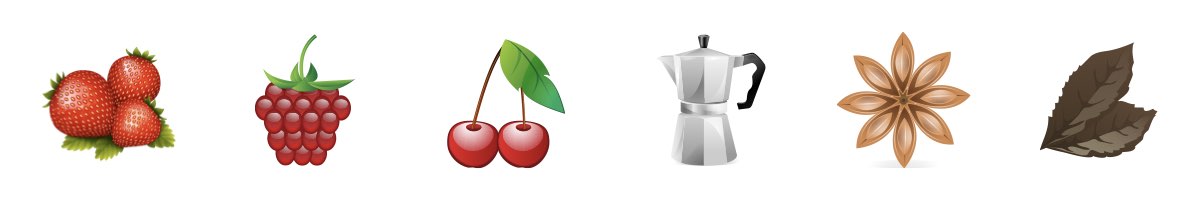 Vůně a chuť vína Chateau de Vaudieu Chateauneuf-du-Pape LAvenue 2016